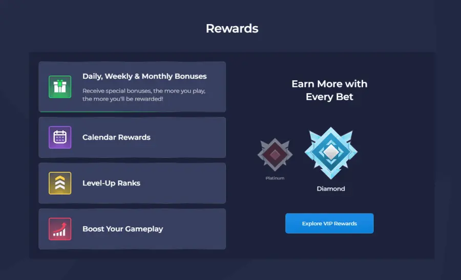 Rain bet